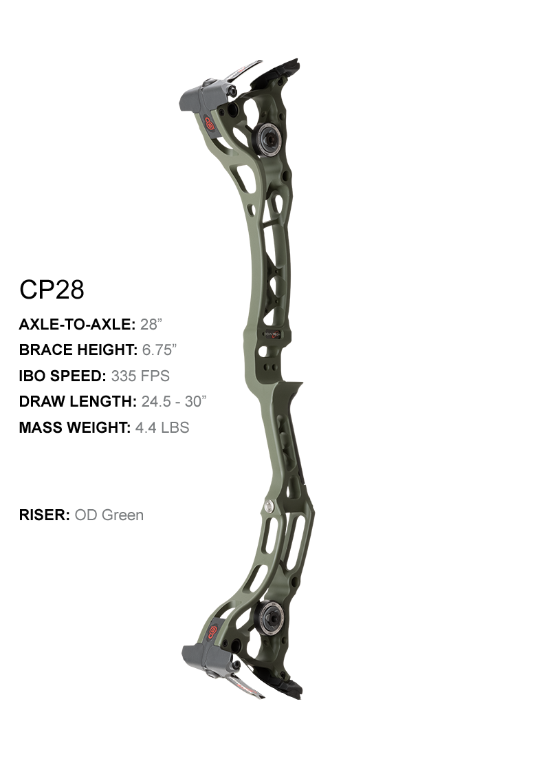 Visual Products Configurator option image