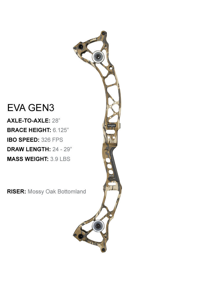 Visual Products Configurator option image