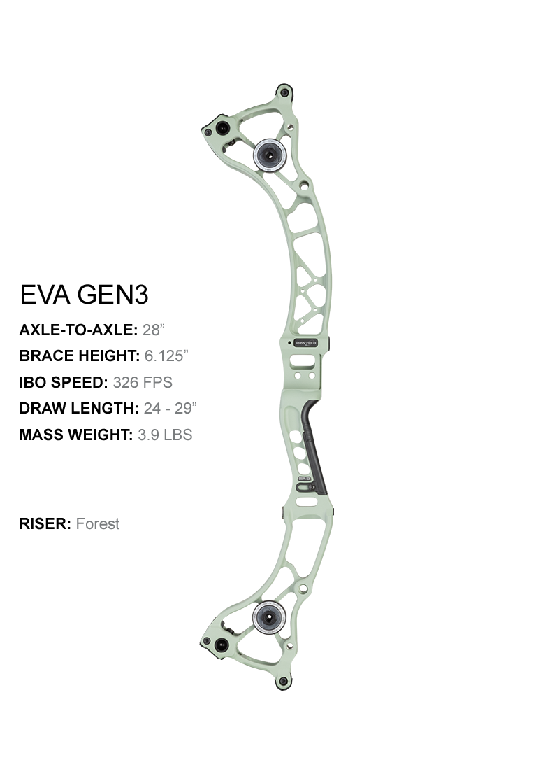 Visual Products Configurator option image