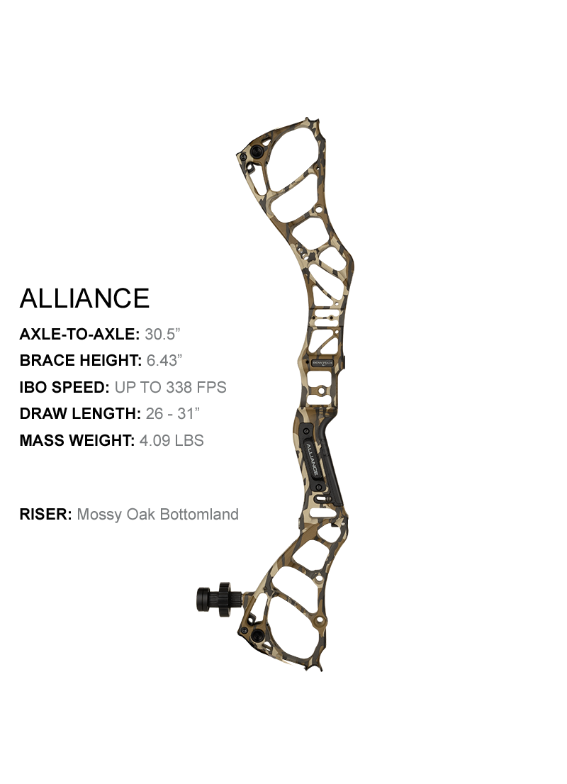 Visual Products Configurator option image