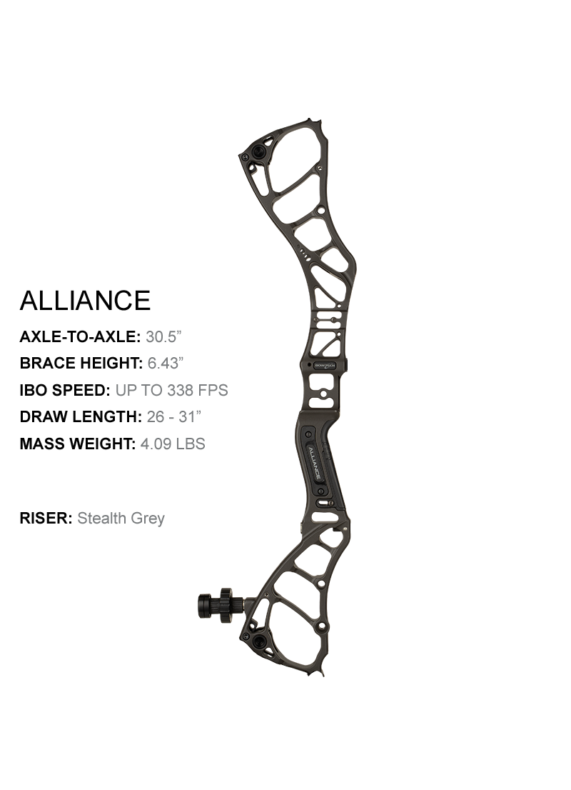 Visual Products Configurator option image