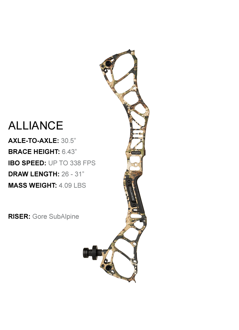 Visual Products Configurator option image