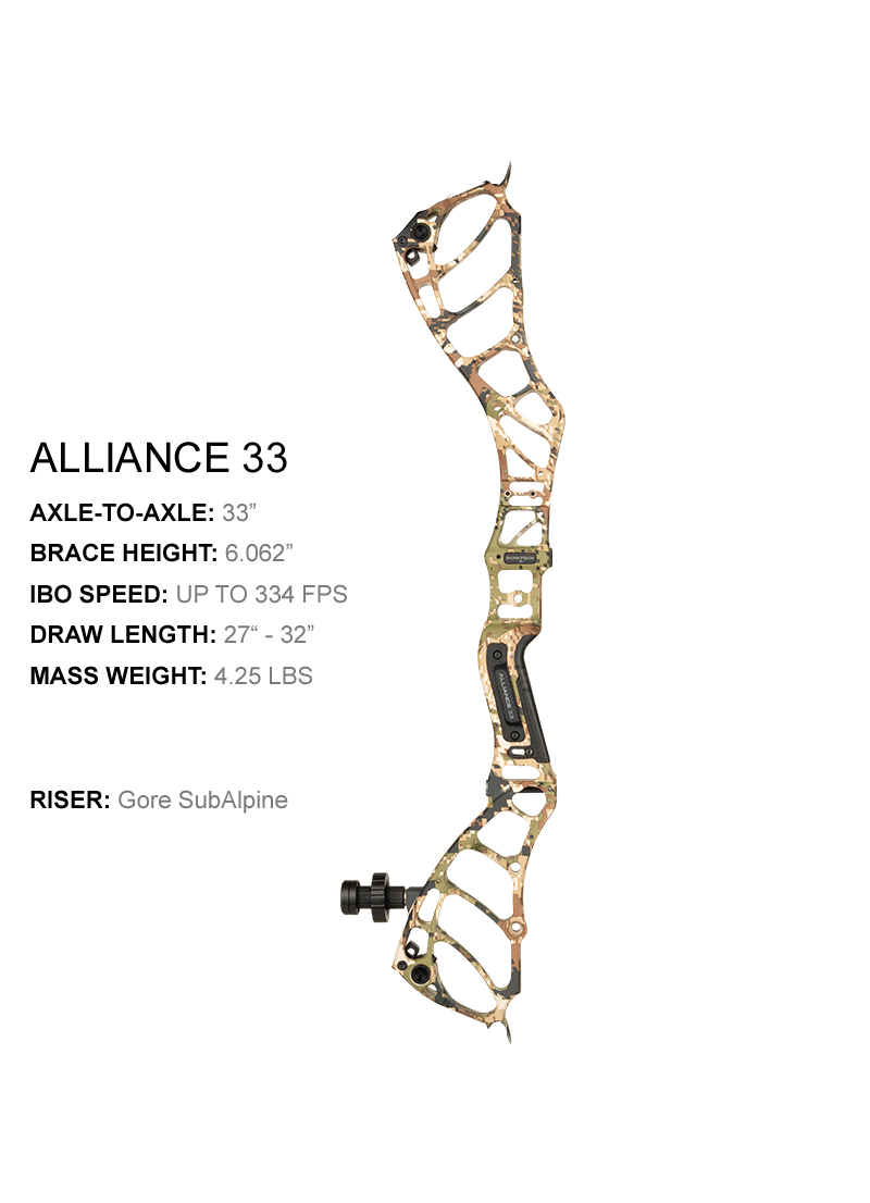 Visual Products Configurator option image