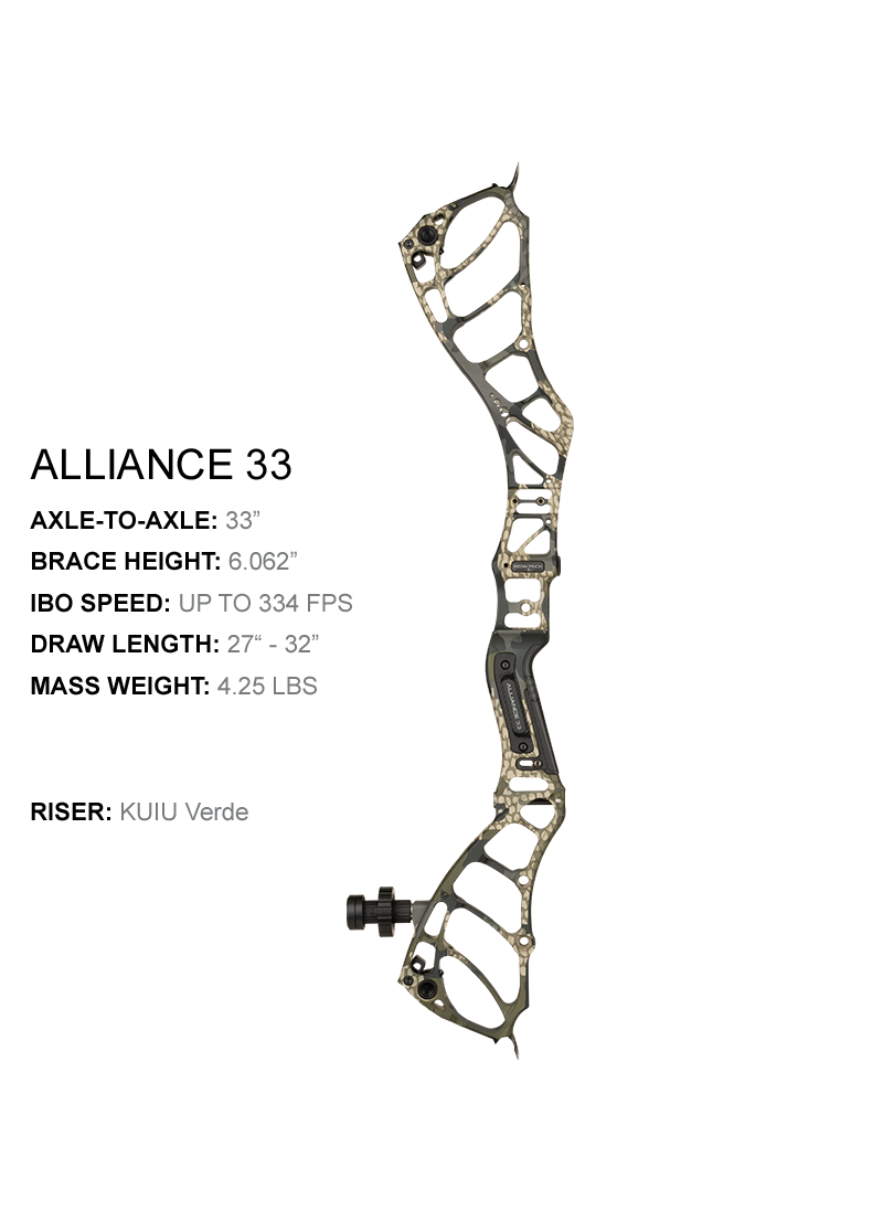 Visual Products Configurator option image