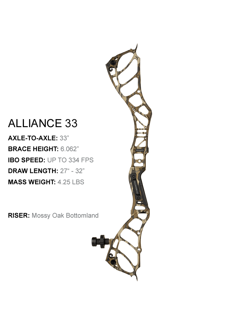 Visual Products Configurator option image