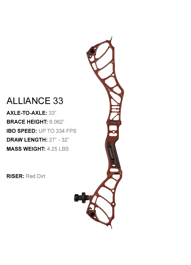 Visual Products Configurator option image
