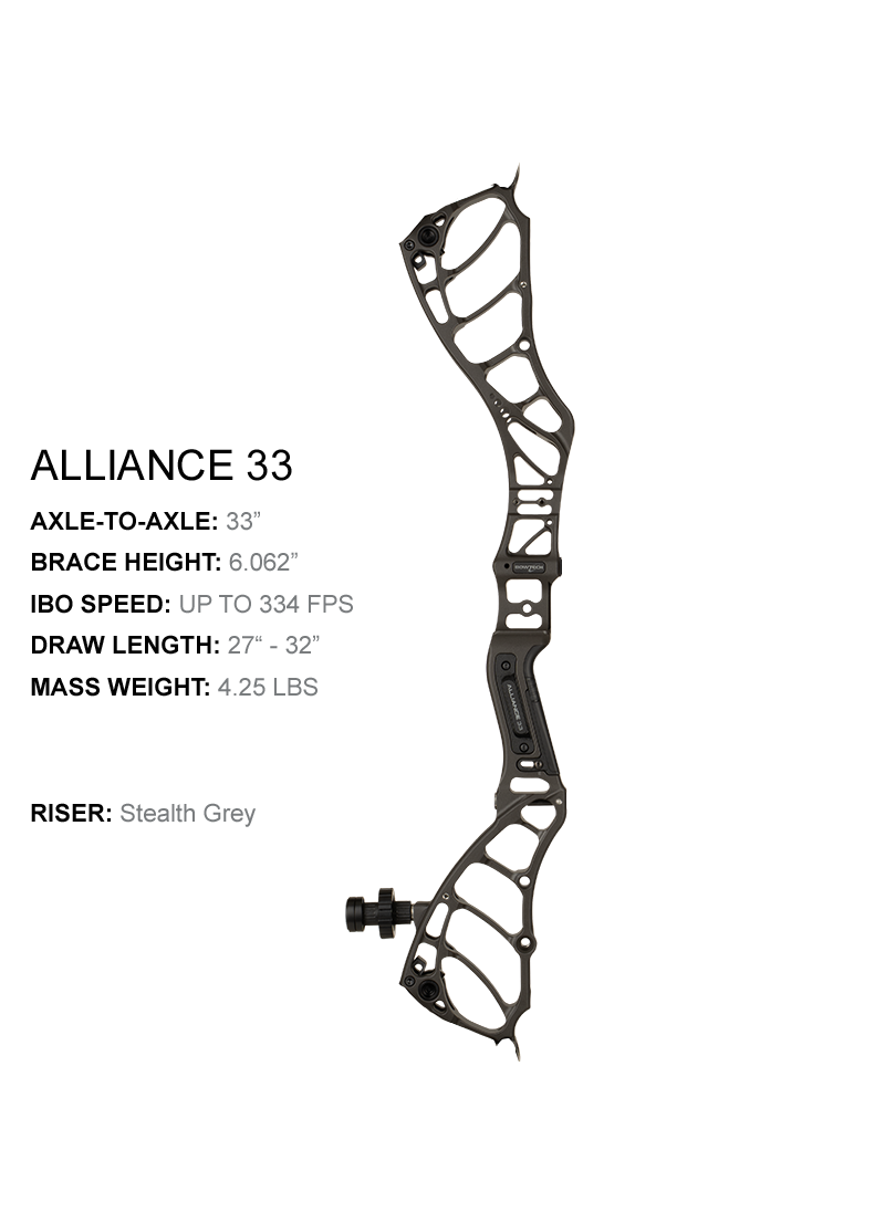 Visual Products Configurator option image
